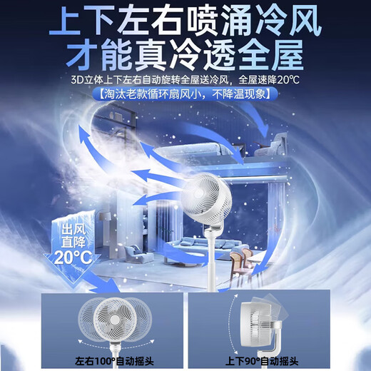 Ieigo maternal and child-grade silent 360-degree automatic rotation German air circulation fan electric fan floor fan home purification ultra-light sound fan silent fan bedroom voice remote control flagship model touch screen remote control + 6-level control + purification + mosquito repellent box + wire extension