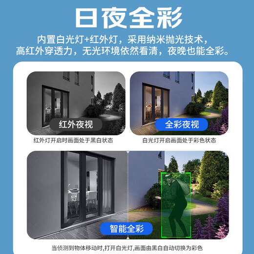 Newman Wireless Home AI Kamera Mobiltelefon Fernbedienungsmonitor 360 Grad No Dead Winkel mit Nachtsicht Panoramic Vollfarben Tracking Voice Rural Outdoor wasserdichte Rotationsballmaschine