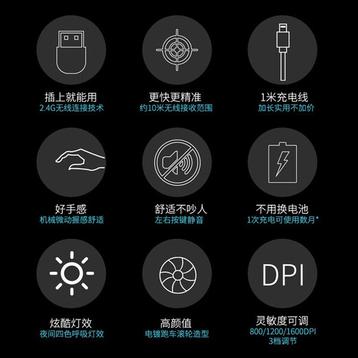 Forerunner Manipulator 3. Generation Silent E-Sports Game Kabelgebundene Maus Desktop-Computer Notebook Externes Internet Cafe Home Makroprogrammierung Mechanische Maus Büro PlayerUnknown's Battlegrounds CF-Peripheriegerät G3 Space Silver Wireless Silent Mouse Wiederaufladbare Version