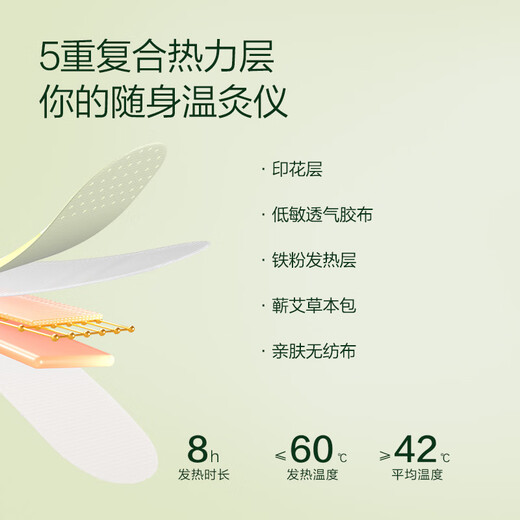 
Made in Jingdong Nuannuan Health Bureau OK Moxibustion Sticker Warm Uterine Sticker Hot Moxibustion Sticker Self-heating Warm Baby Hot Compression Sticker 15 pieces
