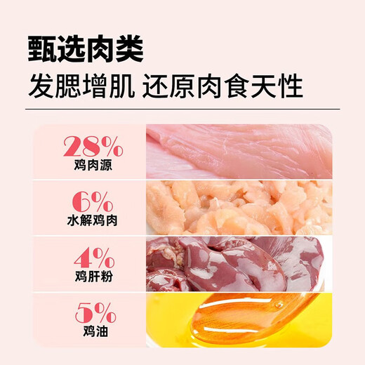 Auman Lisa Cat Food Special for Ragdoll Cats for Kittens, Adult Cats and Elderly Cats Regulates the Gastrointestinal tract, Prevents Hair Loss and Gains Weight, Hair and Cheeks Probiotic Cat Food Special Cat Food for Ragdolls 6Jin Jin is equal to 0.5kg