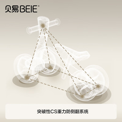 
Beiyi Enlightenment Balance Car Children's 1-3-6 Years Old Children's Sliding Car Baby Unpedaled Parallel Walker Gift Balance Car Beiyi Khaki [Gift Box]