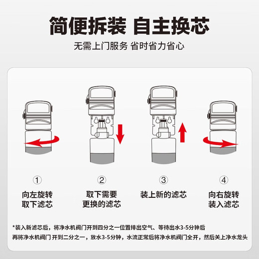 3M净水器直饮机DWS2500T-CN滤芯耗材家用通用WT-D29 D26 E20 2000T DT-V系列DTV UTV390/290/690 DWS2500-CN滤芯