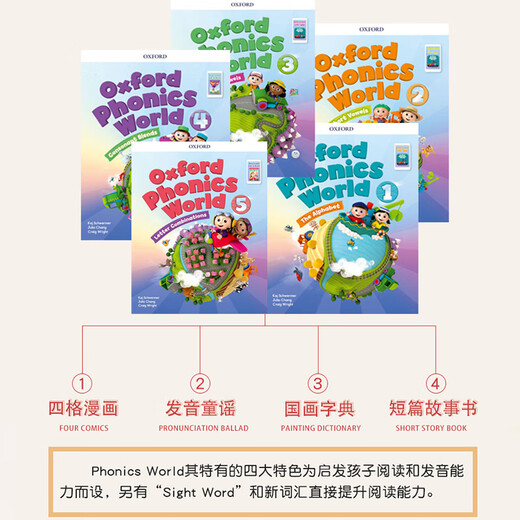 New version of Oxford phonics textbook Oxford phonics world level 4 main textbook + exercise book + APP + foreign teacher video course (Oxford University Press) Inspire children's pronunciation ability and improve reading ability Original English import Children's English learning
