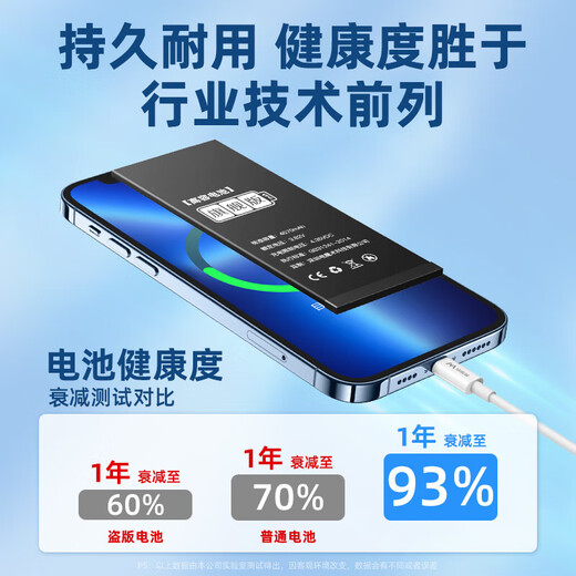 FUNRE Applicable to oppo mobile phone battery large capacity Reno battery replacement real self electric board repair replacement magic modification Applicable to oppo R17Pro battery-upgrade 3700mA [BLP679]