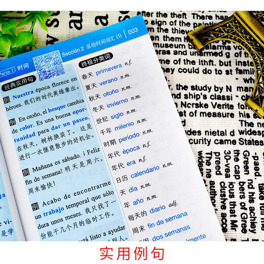 Очень прост в использовании и легко запоминается. 15 000 испанских слов можно всегда носить с собой. Карманная книжка со словами. Отсканируйте QR-код, чтобы прослушать аудио. Словарная стенограмма энциклопедии. Учебник для самостоятельного изучения испанского языка. Испанская лексика. Словарная книга.