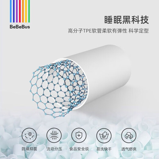 Bebebus Baby Pillow Newborn Children Correct Head Shape 0-3 Years Old Baby Styling Pillow All Seasons Anti-Mild Head Upgraded Antibacterial Model 0-3 Years Old