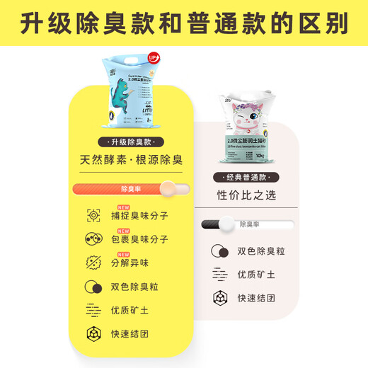 Biyiqi Biyiqi Mineral Cat Litter Bentonite Cat Litter About 10kg Approximately 20 Jin Jin equals 0.5 kg Recommended cat litter for clumping deodorizing minerals Deodorizing upgraded version Baoge White Tea-Lemon 20 Jin Jin equals 0.5 kg