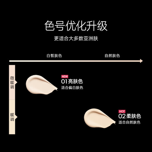 Carslan Black Gold Air Cushion BB Cream 2.0 Concealer, Oil Control, Moisturizing and Non-removing Foundation 02 Soft Skin 14.5g*3 Birthday Gift