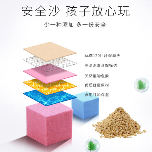 [70% Nouveau] Peipei le Sand Sand Toy Sand 5 Jin [Jin est égal à 0,5 kg] Colorful Sand Clay Colorful Mud Plassine Magic Beach Castle Toy Moule Sand Table