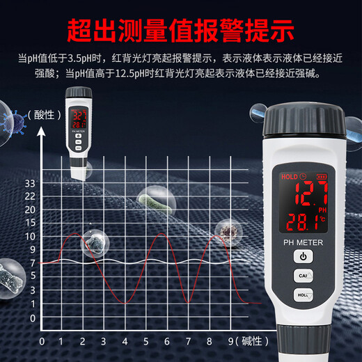 希玛 ph测试笔 水质ph值检测仪 高精度ph计水族馆鱼缸酸碱度计 PH828+