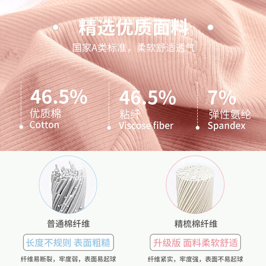 AILER / OLOLA Girls Menstrual Underwear Girls Girls Menstrual Felt-Aroo Junior High School Ecors