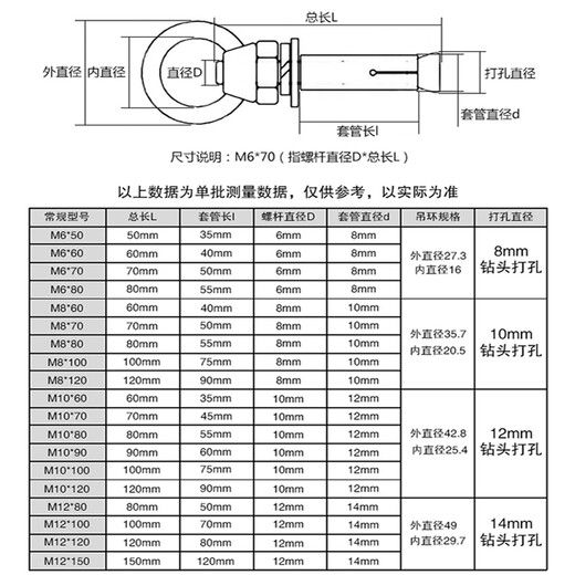 YISI 304 stainless steel expansion screw eye screw ring expansion bolt roof extended expansion hook M6*60 (4 pieces)