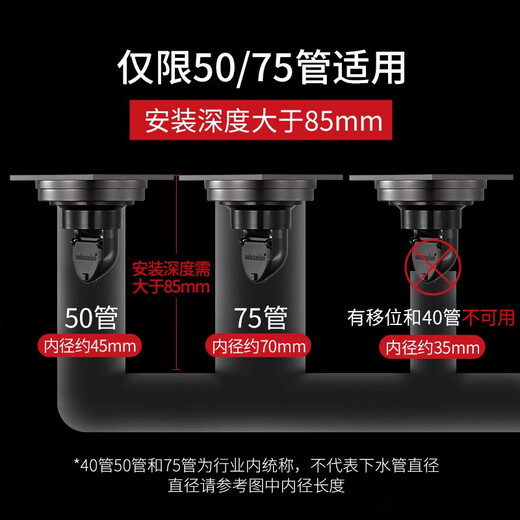 Submarine MTF50-10 floor drain gun gray anti-odor anti-return water return shower floor drain dry area floor drain set 50 caliber