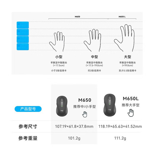 罗技（Logitech）优选系列M650无线蓝牙鼠标 办公蓝牙静音鼠标Mac苹果ipad鼠标人体工学双模鼠标大小手可选男女通用 M650中小手 黑M（M750入门款）