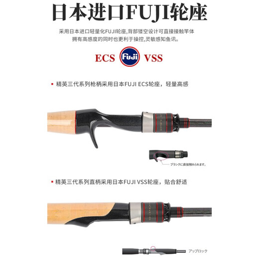 钓之屋 精英三代路亚竿1.95/2.04/2.09/2.13米L/ML/M/MH直枪柄鲈鱼翘嘴鳜鱼竿 精英三代2.04米L调直柄路亚竿(S682L)