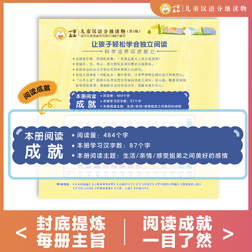 
[Optional] Xiaoyang Shangshan Chinese Grading Reading Self-operated Level 123456 Full set of picture books Picture books Literacy and literacy sound book Preparation for primary school students' group teachers' textbooks for primary, medium and small classes Early teaching Pre-class Pinyin Pinyin Pinyin Independent reading Enlightenment cognition 3-6-8-year-old baby bedtime story books Primary school students' extracurricular reading books