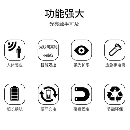 Nuofeng human body induction night light bathroom corridor corridor wall lamp rechargeable battery induction light cabinet led energy-saving night light human body induction white light battery type