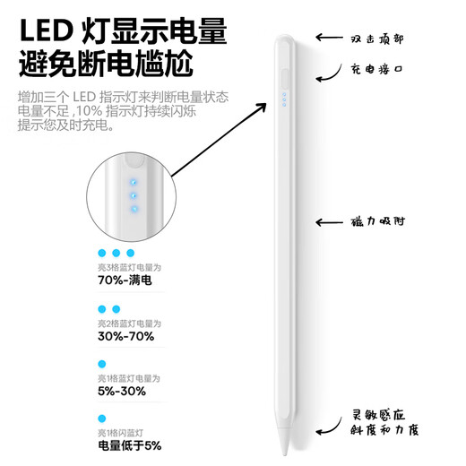 Canghua Apple Capacitor Pen iPad Pen Drawing Touch Stylus 2024 Pro / Air6 / 5/4 / Mini7/10/9 Tablet PC APPLEPRACH SECOND GÉNÉRATION Sépillage en plastique
