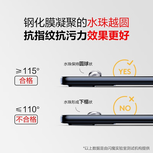 Flash Magic sales model suitable for Redmi k60 tempered film k60pro high-definition all-glass explosion-proof championship version universal anti-fingerprint anti-hand sweat anti-fall smooth feel enhanced version | double anti-fingerprint 2 pieces + artifact real machine mold opening and damage guarantee