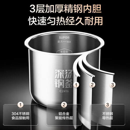 苏泊尔（SUPOR）电压力锅5升电高压锅家用电饭煲电饭锅钢釜双胆高压锅煮饭锅多功能压力锅 【304精钢双胆 SY-50YC5010】 5L