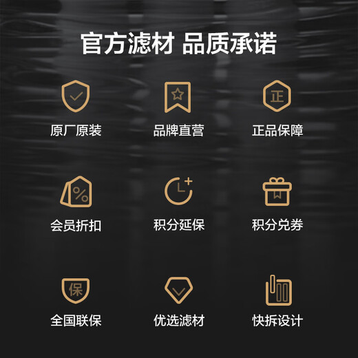 Biyunquan official S series water purifier filter element S5/S7/S9 direct water dispenser filter element RT508/RT501/RT701 original brand direct ship S9-RT701:1 level filter element