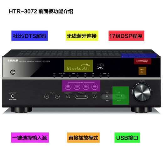 Yamaha HTR-3072 audio speaker home theater 5.1 channel AV amplifier 4K Dolby DTS Bluetooth USB imported black