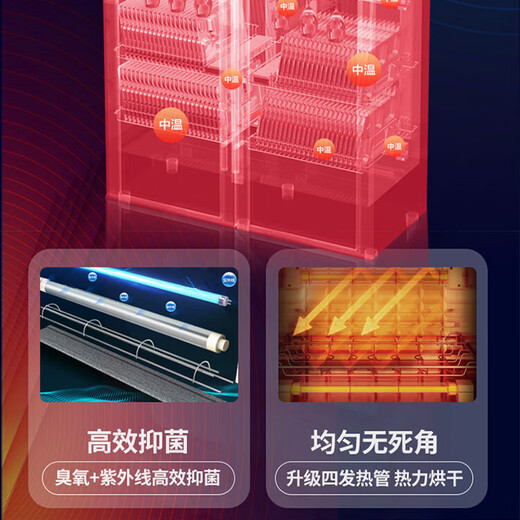 Canbo Disinfection Cabinet Commercial Ozone UV Disinfection Cabinet Vertical Large Capacity Double Door Canteen Restaurant Hotel Catering Tableware Disinfection Cabinet XDZ500-A5