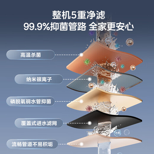 Midea HWA series 12-liter liquefied petroleum gas water heater with intelligent precision control and constant temperature, 15% discount on national subsidy, energy saving and gas saving, low water pressure start