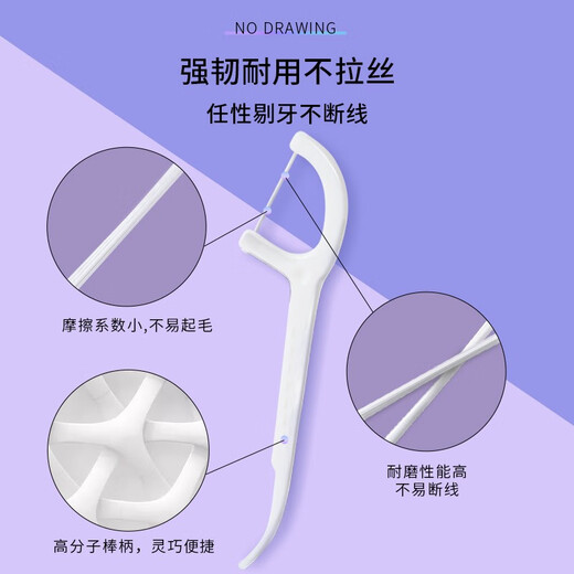 SHUKE Professional Dentes Nettaiteur TILE, Pruisible de dentif des dents Joints de dents, protection des dents rondes 100 morceaux * 3 sacs de nouveau et ancien aléatoire