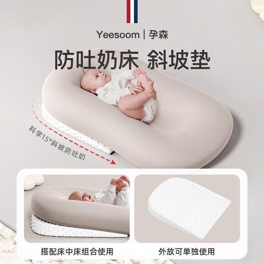 YEESOOM床中床婴儿 婴儿哄睡床中床神器 新生儿防惊跳子宫仿生床睡觉四季 四季通用柔软薄荷绿床中床+奶垫
