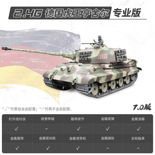 恆龍大型遥控儿童玩具车电动坦克战车德式虎王保时捷坦克模型3888 专业版 (金属履带) 单电版 约玩25分钟左右