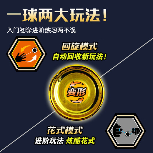 
Qixin yo-yo alloy children's toys entry-level live sleep yoyo ball competitive beginner boy yo-yo gold alloy yo-yo [with ring + colored rope]