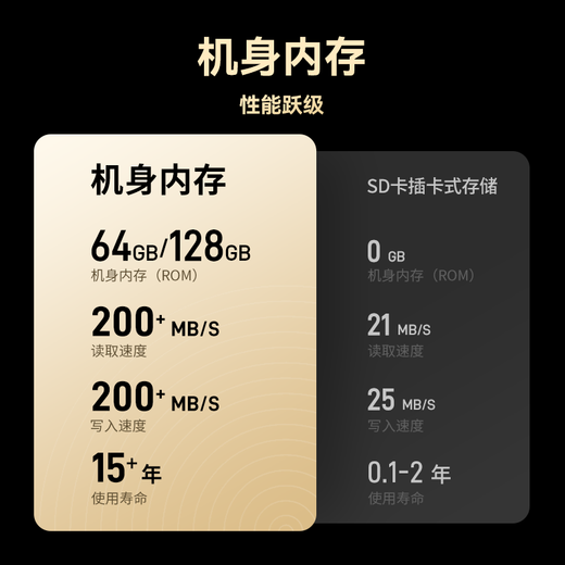 Sea Puffin 8 millions de caméras Monitor à domicile à 360 degrés sans angles morts avec vision nocturne 4K Ultra-High Définition en un seul clic peut dialoguer et voix Intelligent Ai Indoor Home Care Hongmeng Zhixuan
