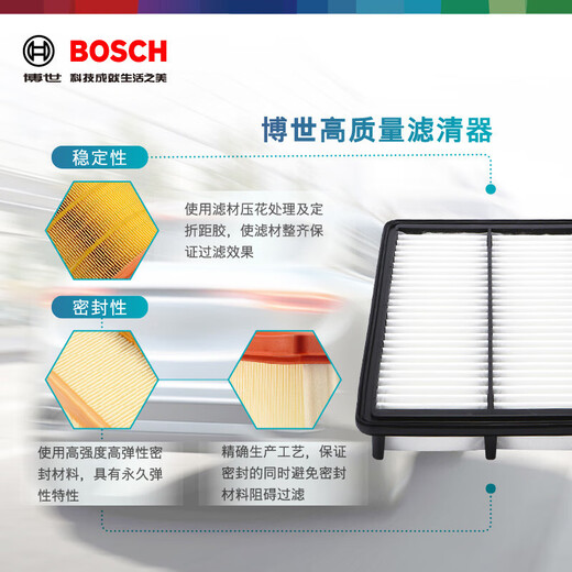 博世（BOSCH）油性空气滤芯空气滤清器空气格空滤3527适配本田思域 1.8L