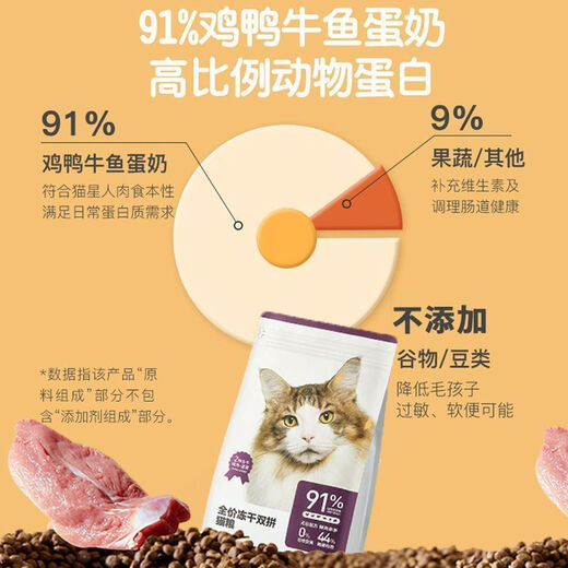 NetEase carefully selects full-price puffed cat food 18kg adult and young cat food grain-free salmon hair gill nutritional general staple food 1.8kg version 1.0 freeze-dried double cat food