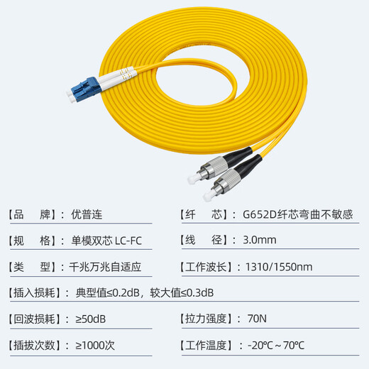 UPlian Telecom-grade single-mode fiber jumper LC-LC dual-core duplex 3M5m pigtail small square-to-meter FC/SC/ST Gigabit 10 Gigabit fiber cable entry line extension cable Single-mode dual-core LC-FC 20m
