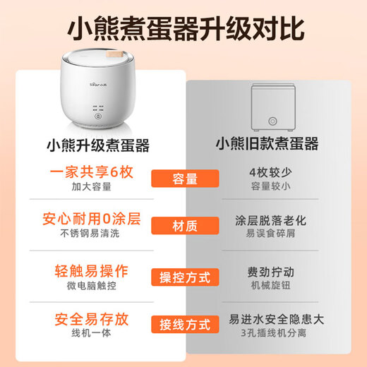 小熊（Bear）煮蛋器 蒸蛋器 智能定时 自动断电 小型不锈钢 防干烧 蒸煮鸡蛋一体机神器ZDQ-B06R2