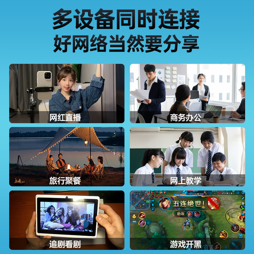 Yingteng wifi portátil triple red universal inalámbrico wi-fi6 móvil sin tarjeta Unicom Telecom tráfico ilimitado tarjeta de red 4G portátil red de acompañamiento de alta velocidad 2025 5GHF incluido tráfico acumulativo de 1500G válido por 180 días + 3000 mAh negro