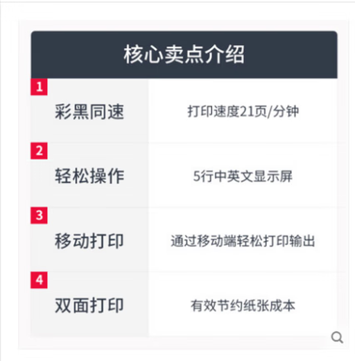 MF645cx color laser printer all-in-one 643cdw/621cw/623cdn/641 printer LBP 623CDW (double-sided wireless) official standard configuration