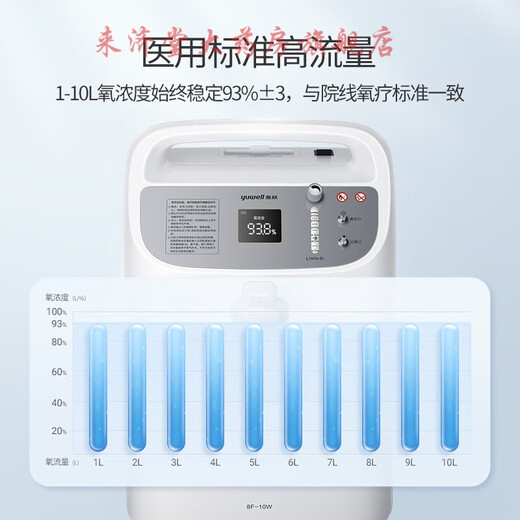 (yuwell) 10L liter medical oxygen generator 8F-10W large flow with atomization household elderly and pregnant women oxygen inhalation equivalent 3.5L small and portable oxygen generator
