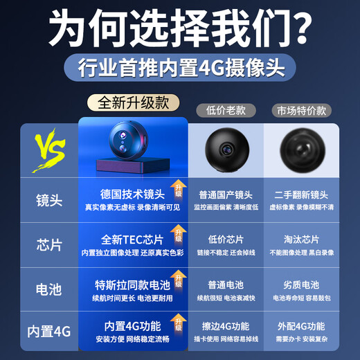
Guangchun plug-in camera small home wifi mobile phone wireless remote indoor monitor rechargeable high-definition camera