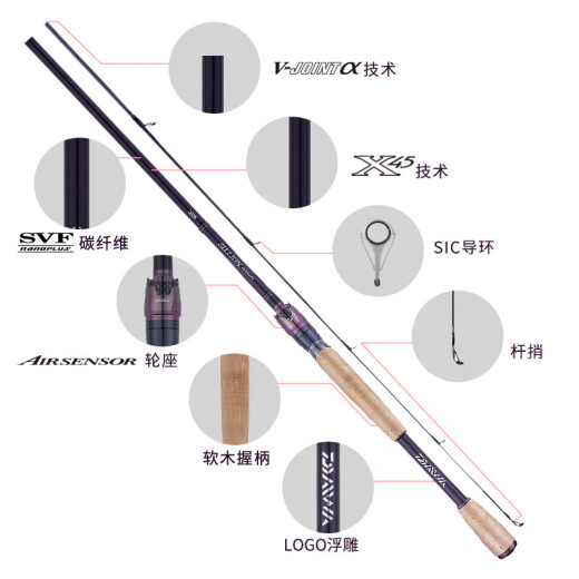 达亿瓦（DAIWA）21款ZILLION子龙远投路亚竿2节泛用远投碳素路亚竞技单竿钓鱼竿 682MLFS直柄（川村）