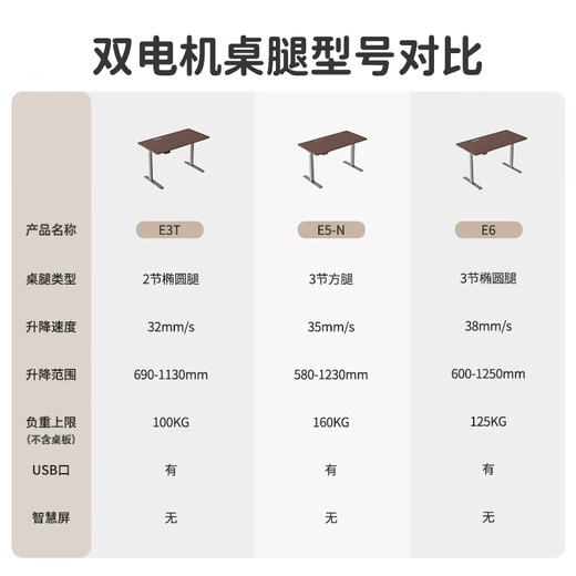 Lege Electric Intelligent Lift Desk Computer Desk Standing Office Simple Solid Wood Rubber Wood with Power Strip Home Desk Table Leg | E5N Black Desk M1808 Rubber Wood Walnut Color | With Power Strip