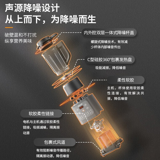 Joyoung Wall Breaker Household Soybean Milk Maker 1.2L Upgraded Noise Reduction Multi-Function Intelligent Reservation Juicer Mixer Juice Machine Cooking Machine Meat Grinder Food Supplementary Machine Suitable for 1-3 People Super Cost-effective Household Model P155