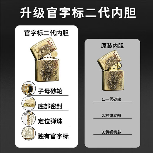 Zorro Zorro windproof kerosene lighter for men's handmade 902S relief cinnabar Zhong Kui creative boyfriend gift 902S brass relief cinnabar Zhong Kui / upgraded inner liner