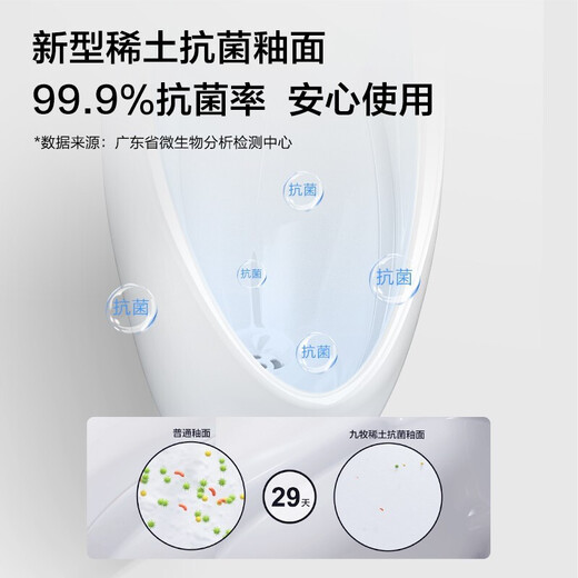 
JOMOO (JOMOO) Antibacterial and odor-proof adult wall-mounted ceramic urinal induction mechanical vertical wall drainage water-saving men's urinal [rotating the robot] 13071