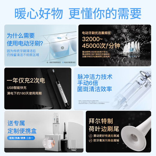 拜尔（BAIR）G2/G201高端旗舰机 电动牙刷成人震动充电智能声波学生情侣全自动牙刷男士女送朋友 礼盒装 薄雾灰（6枚原装刷头）