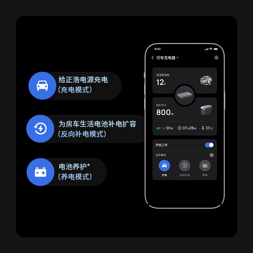 正浩 【行车快充】800瓦快充户外移动电源露营自驾车载改装配件智能行车充电器 