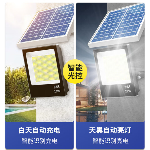 Xieechen 2025 Neue Solar im Freien Innenhof Lichter Haushalt Rural Street Lights Outdoor wasserdichte Beleuchtung LED -Projektor 15000 Projektzahlung 1479 Perlenradius 600 Quadratmeter